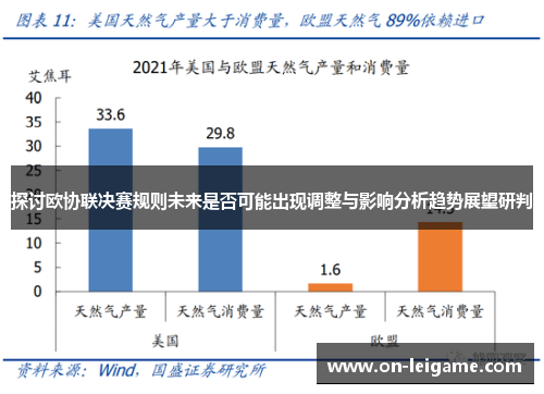 探讨欧协联决赛规则未来是否可能出现调整与影响分析趋势展望研判