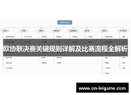 欧协联决赛关键规则详解及比赛流程全解析