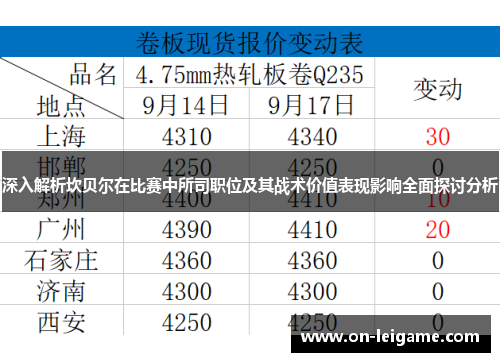 深入解析坎贝尔在比赛中所司职位及其战术价值表现影响全面探讨分析