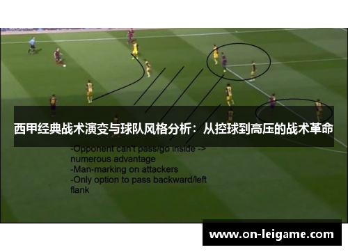 西甲经典战术演变与球队风格分析：从控球到高压的战术革命