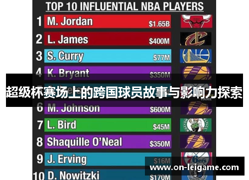 超级杯赛场上的跨国球员故事与影响力探索