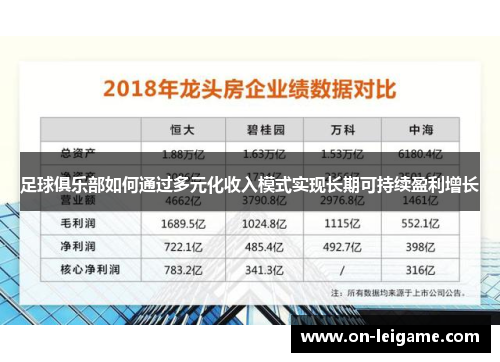 足球俱乐部如何通过多元化收入模式实现长期可持续盈利增长