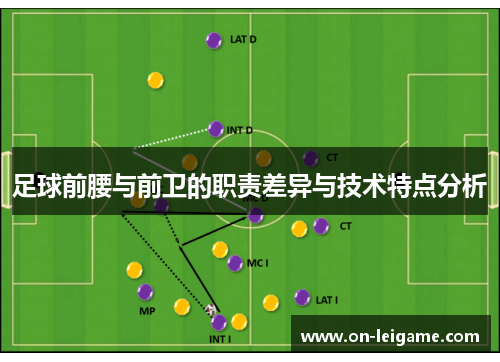 足球前腰与前卫的职责差异与技术特点分析