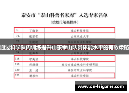 通过科学队内训练提升山东泰山队员体能水平的有效策略 通过科学队内训练提升山东泰山队员体能水平的有效策略