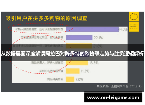 从数据层面深度解读阿拉巴对阵多特的欧协联走势与胜负逻辑解析 从数据层面深度解读阿拉巴对阵多特的欧协联走势与胜负逻辑解析