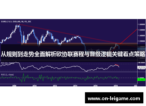 从规则到走势全面解析欧协联赛程与晋级逻辑关键看点策略