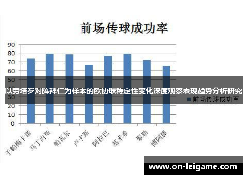 以劳塔罗对阵拜仁为样本的欧协联稳定性变化深度观察表现趋势分析研究 以劳塔罗对阵拜仁为样本的欧协联稳定性变化深度观察表现趋势分析研究