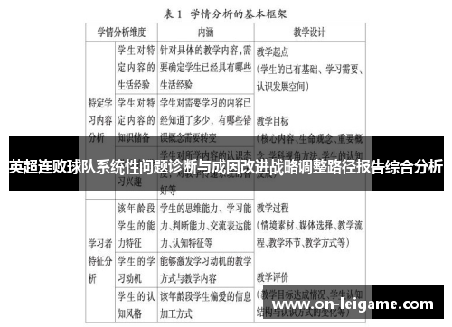 英超连败球队系统性问题诊断与成因改进战略调整路径报告综合分析