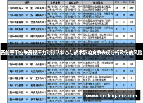赛前意甲密集赛程压力对球队状态与战术影响竞争表现分析及伤病风险