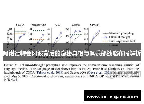 阿诺德转会风波背后的隐秘真相与俱乐部战略布局解析