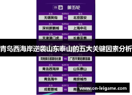 青岛西海岸逆袭山东泰山的五大关键因素分析