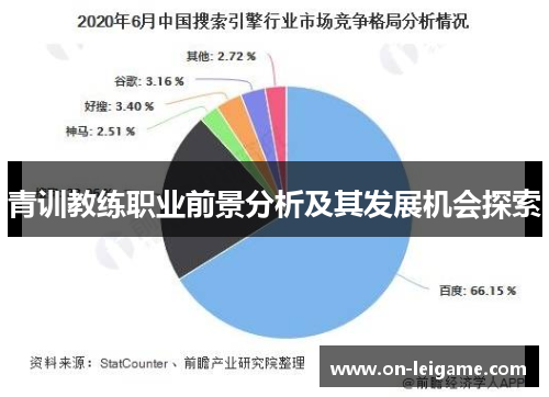 青训教练职业前景分析及其发展机会探索