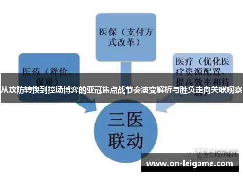 从攻防转换到控场博弈的亚冠焦点战节奏演变解析与胜负走向关联观察