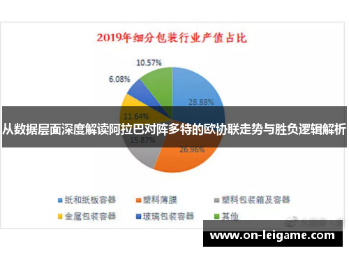 从数据层面深度解读阿拉巴对阵多特的欧协联走势与胜负逻辑解析 从数据层面深度解读阿拉巴对阵多特的欧协联走势与胜负逻辑解析