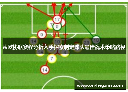 从欧协联赛程分析入手探索制定球队最佳战术策略路径 从欧协联赛程分析入手探索制定球队最佳战术策略路径