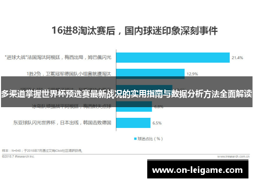 多渠道掌握世界杯预选赛最新战况的实用指南与数据分析方法全面解读 多渠道掌握世界杯预选赛最新战况的实用指南与数据分析方法全面解读
