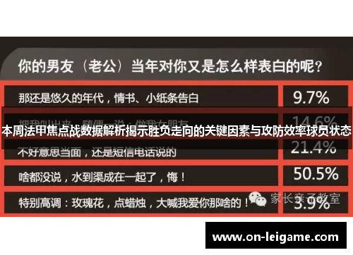本周法甲焦点战数据解析揭示胜负走向的关键因素与攻防效率球员状态 本周法甲焦点战数据解析揭示胜负走向的关键因素与攻防效率球员状态