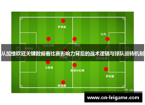 从加维欧冠关键数据看比赛影响力背后的战术逻辑与球队运转机制 从加维欧冠关键数据看比赛影响力背后的战术逻辑与球队运转机制